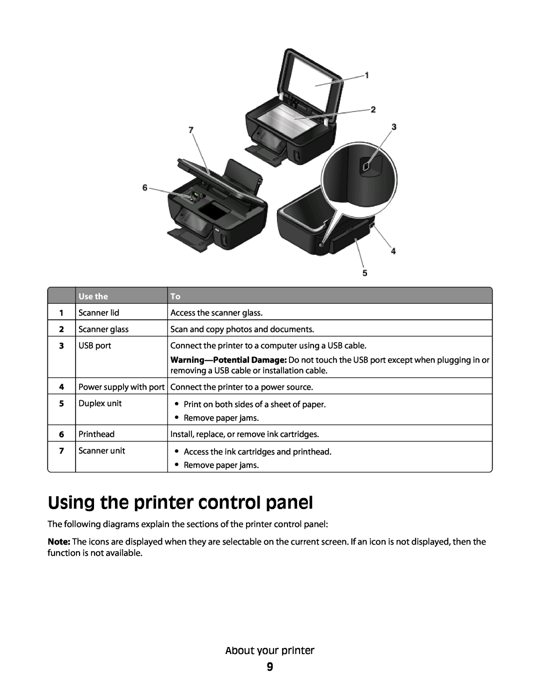 Lexmark S600 manual Using the printer control panel 