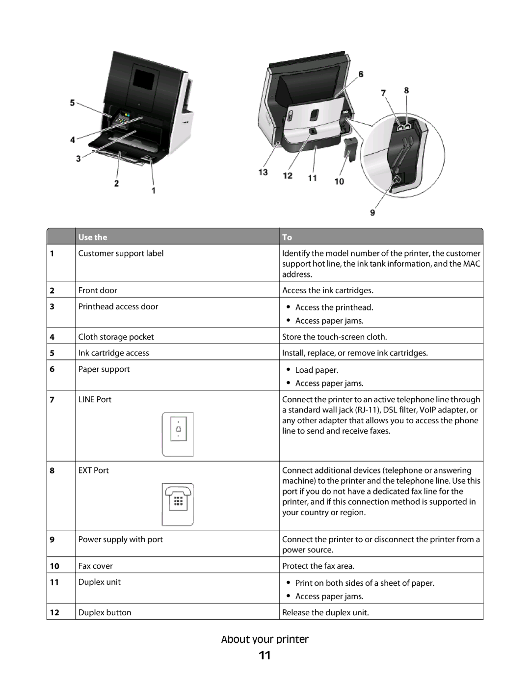 Lexmark S800 manual Address 