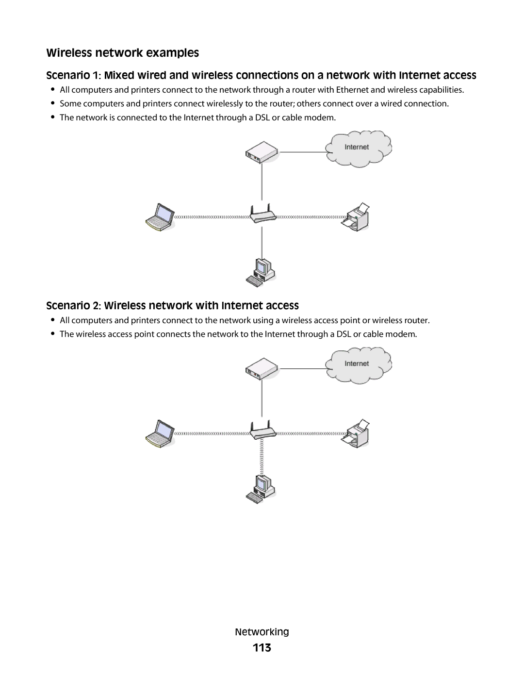 Lexmark S800 manual Wireless network examples, 113, Scenario 2 Wireless network with Internet access 