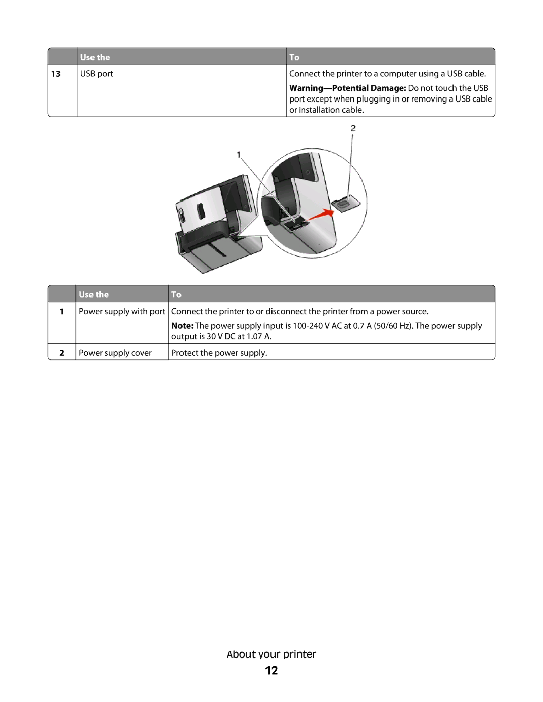 Lexmark S800 manual Or installation cable 