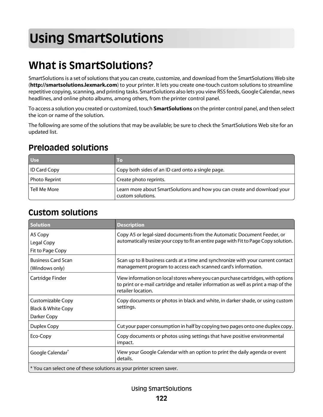 Lexmark S800 manual Using S martSolu tio n s, What is SmartSolutions?, Preloaded solutions, Custom solutions, 122 