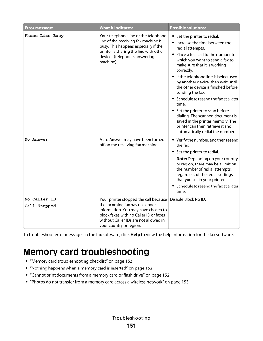 Lexmark S800 manual Memory card troubleshooting, 151 