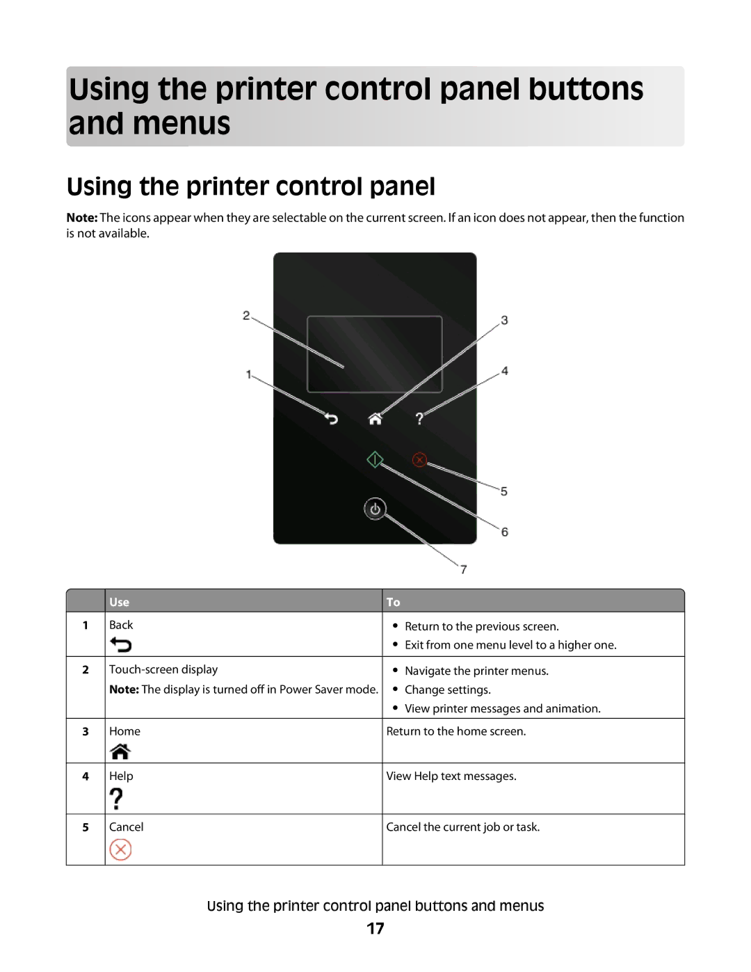 Lexmark S800 manual Using the printer control panel buttons and menus 