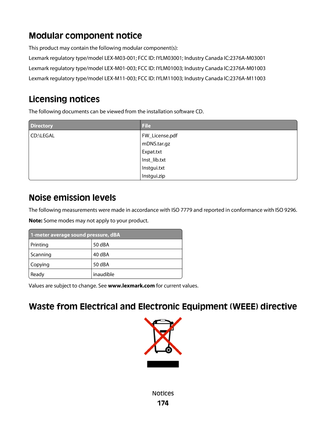 Lexmark S800 manual Modular component notice, Licensing notices, Noise emission levels, 174 