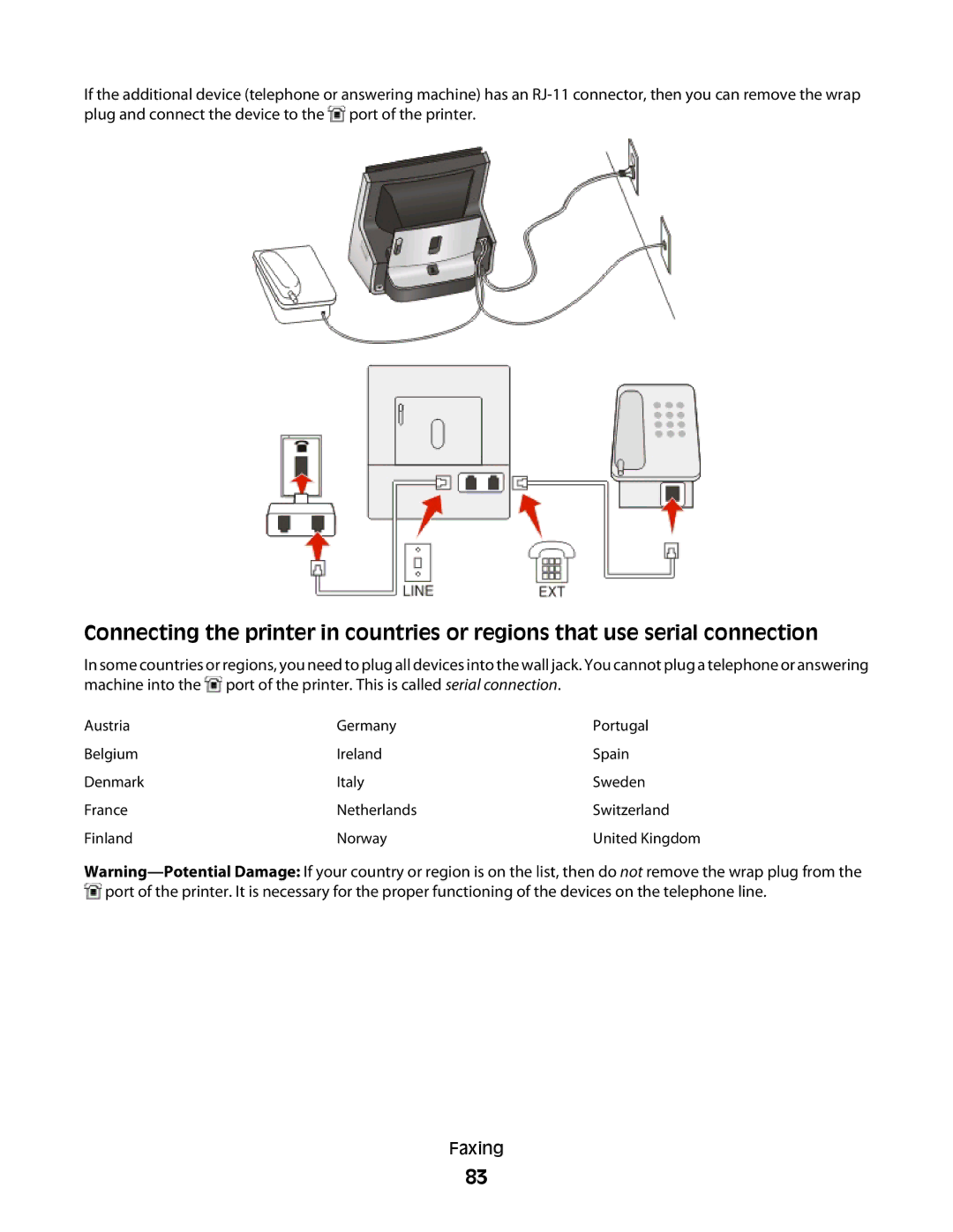 Lexmark S800 manual Faxing 