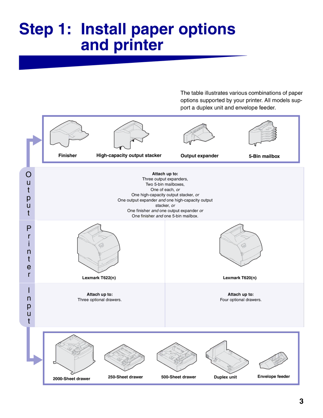 Lexmark T622, T620 setup guide Install paper options and printer, Attach up to 