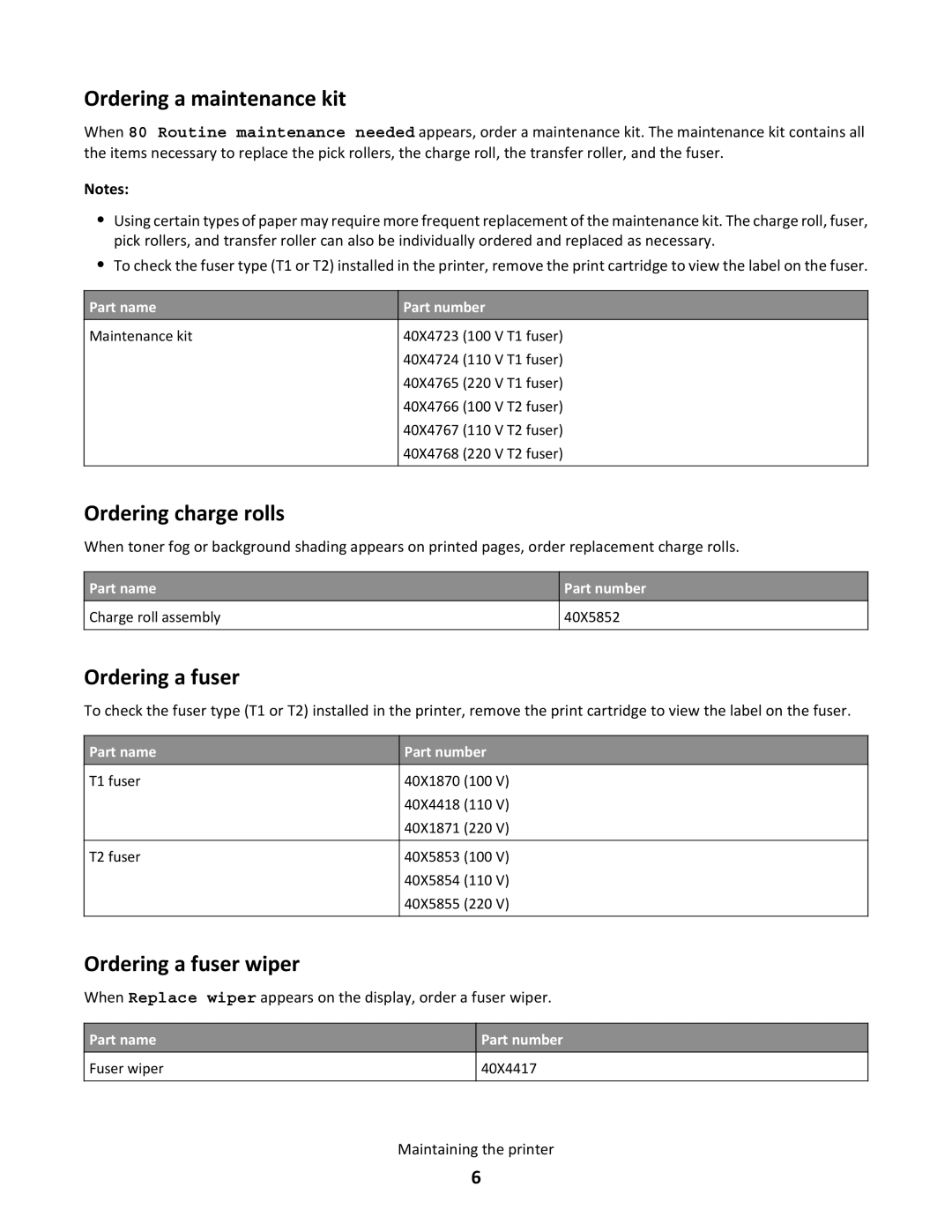 Lexmark T650, T652, T654DTN Ordering a maintenance kit, Ordering charge rolls, Ordering a fuser wiper, Part number 