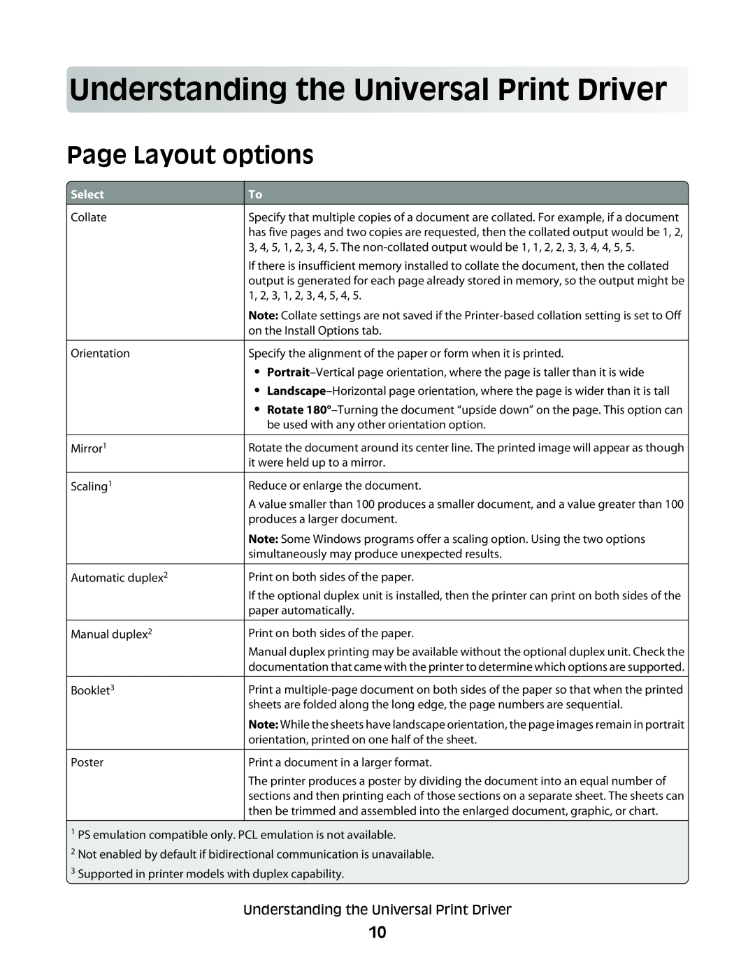 Lexmark Universal Driver manual Und erstandingtheUniversalPrintD river, Page Layout options, Select 