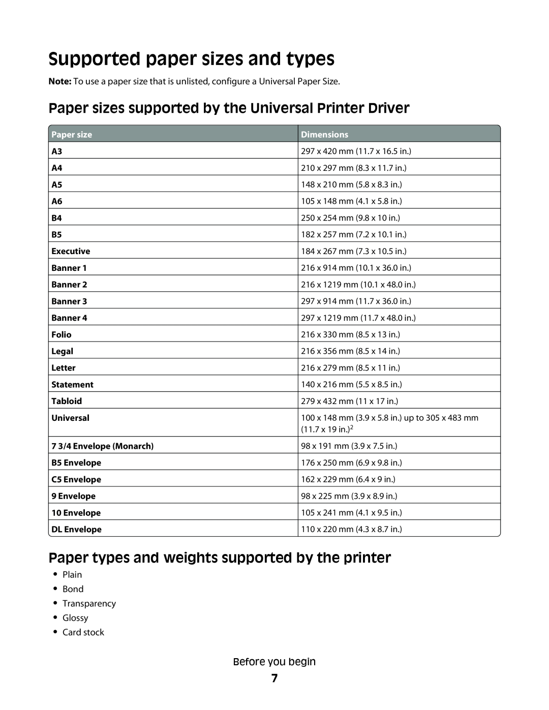 Lexmark Universal Driver manual Supported paper sizes and types, Paper sizes supported by the Universal Printer Driver 