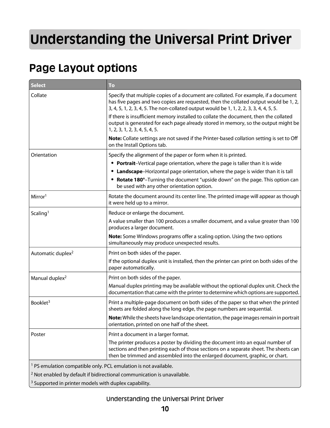 Lexmark Universal Driver manual Und ersta ndin g the U niv ersal Print D river, Layout options, Select 