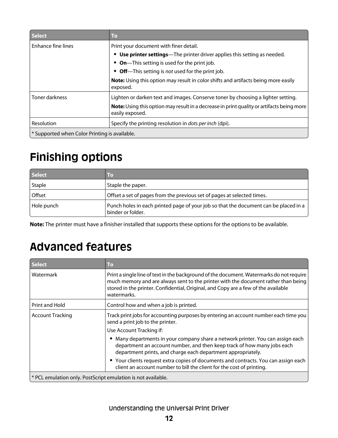 Lexmark Universal Driver manual Finishing options, Advanced features 