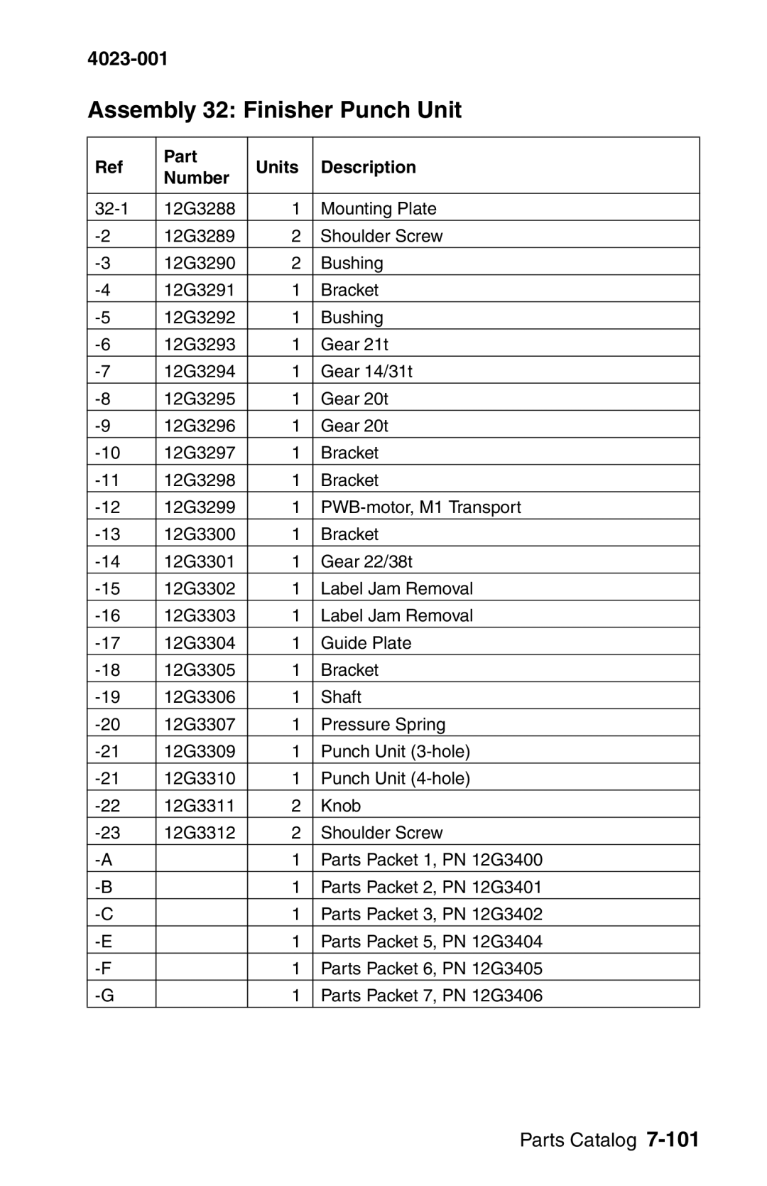 Lexmark W810 service manual Assembly 32 Finisher Punch Unit 