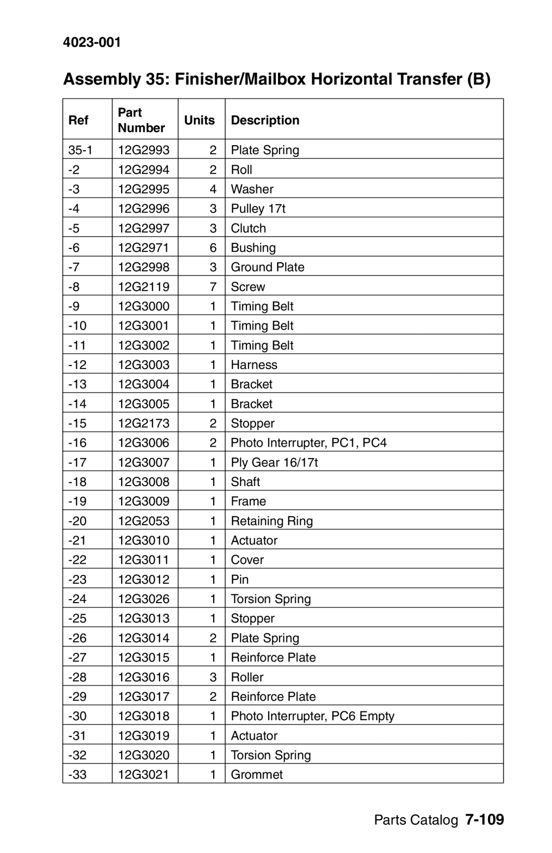 Lexmark W810 service manual Assembly 35 Finisher/Mailbox Horizontal Transfer B 