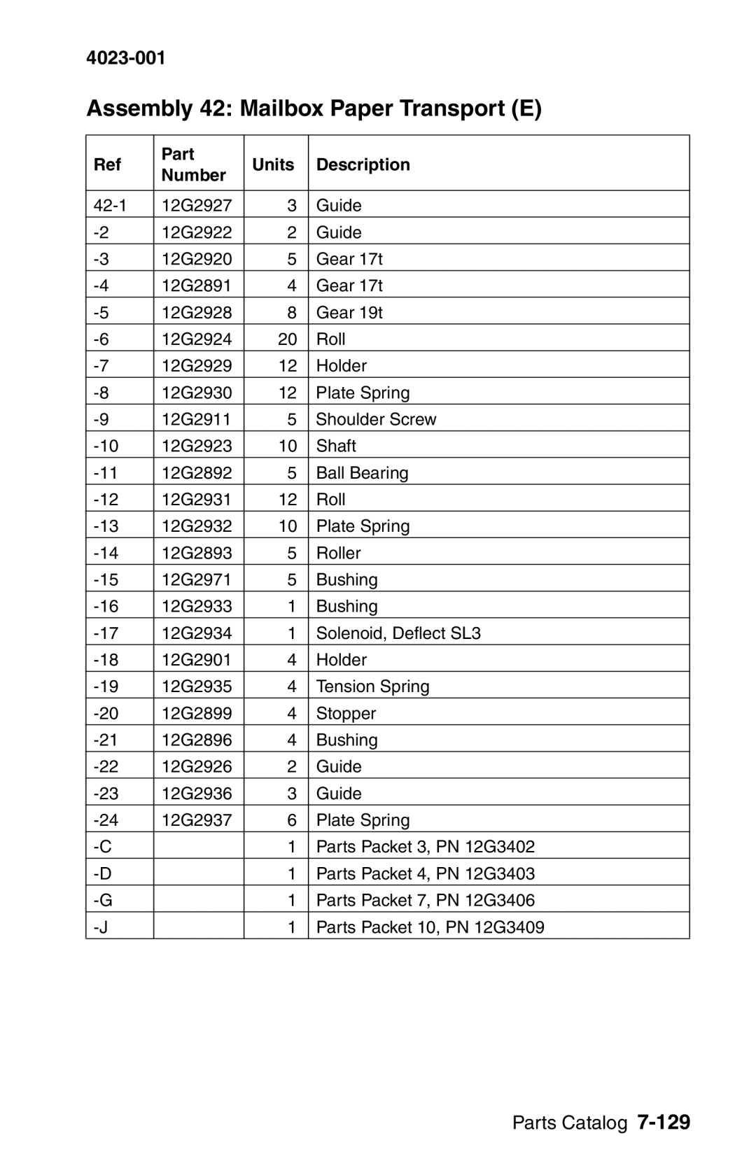 Lexmark W810 service manual Assembly 42 Mailbox Paper Transport E 