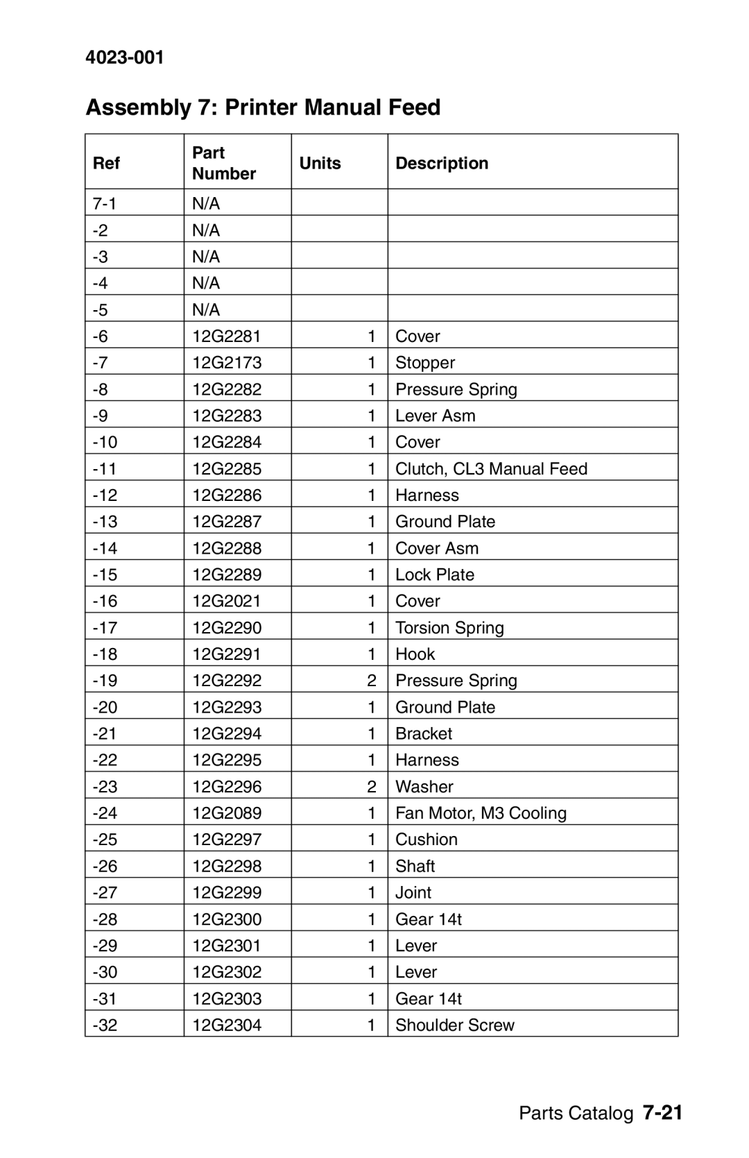 Lexmark W810 service manual Assembly 7 Printer Manual Feed 