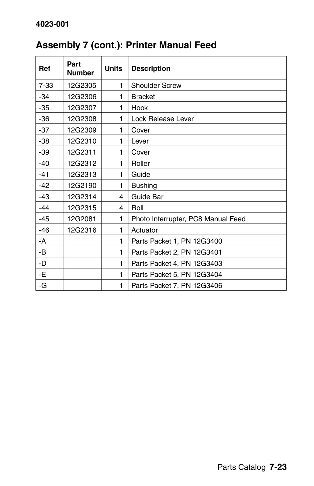 Lexmark W810 service manual Assembly 7 cont. Printer Manual Feed 