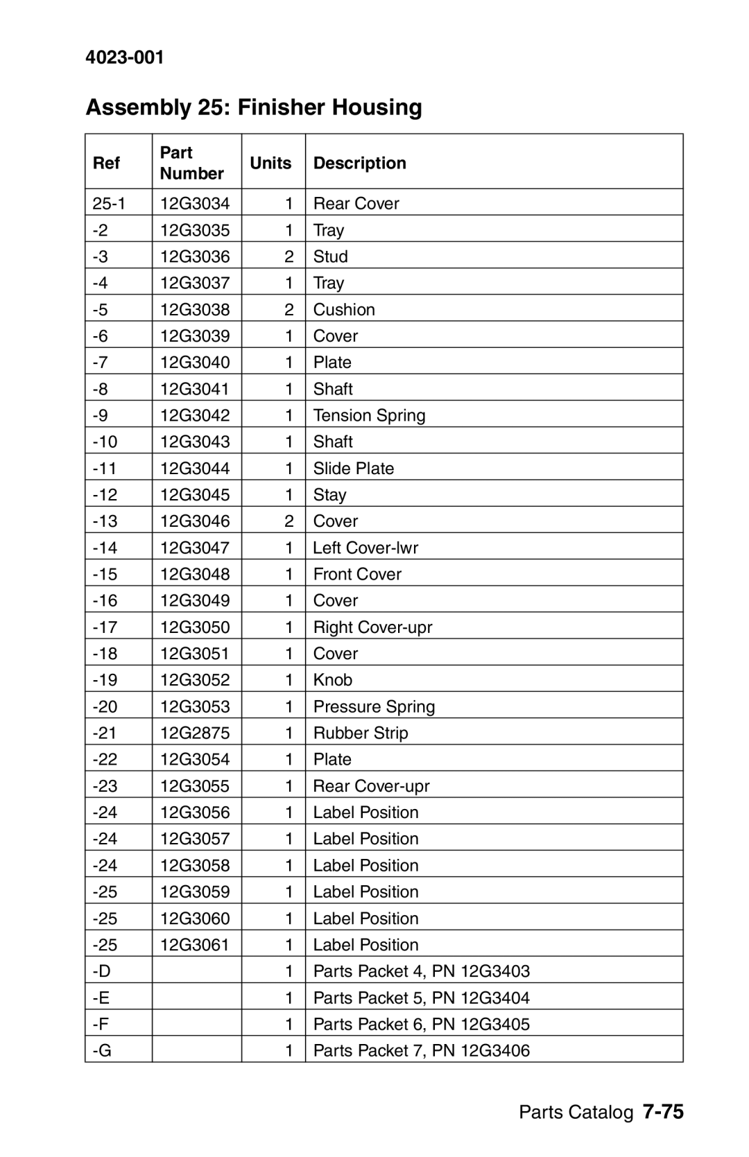 Lexmark W810 service manual Assembly 25 Finisher Housing 