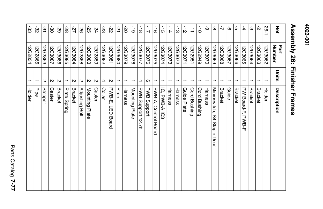 Lexmark W810 service manual Assembly 26 Finisher Frames, IC, PWB-A IC3 