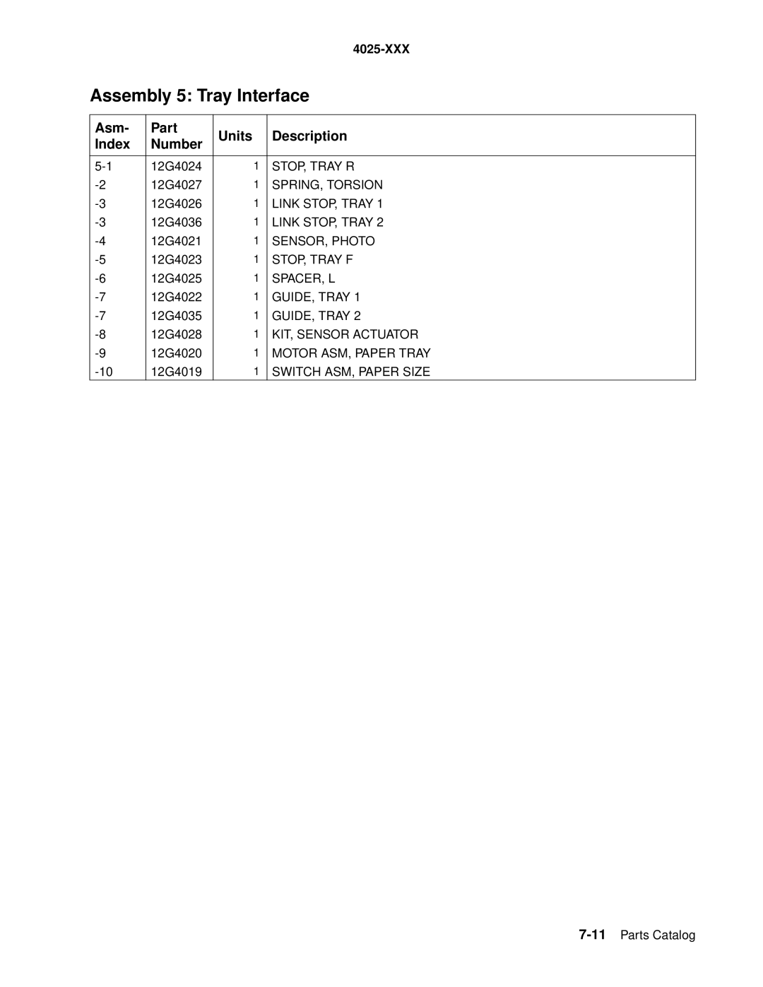 Lexmark W820 service manual STOP, Tray R 