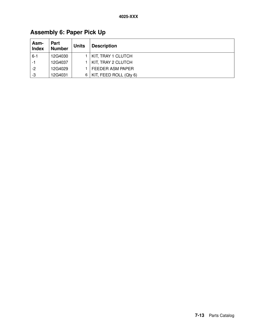 Lexmark W820 service manual KIT, Tray 1 Clutch 