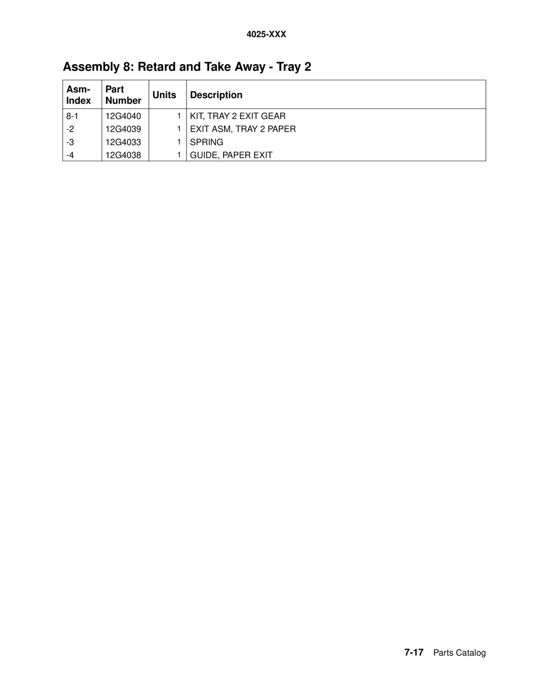 Lexmark W820 service manual KIT, Tray 2 Exit Gear 