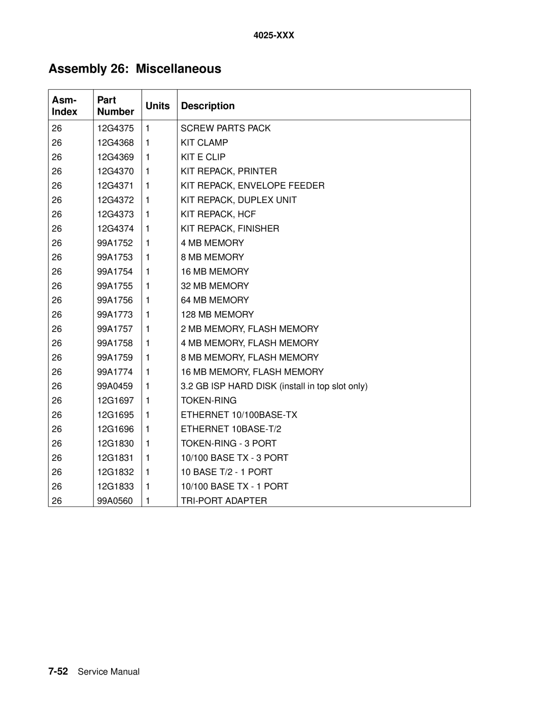 Lexmark W820 service manual Assembly 26 Miscellaneous 