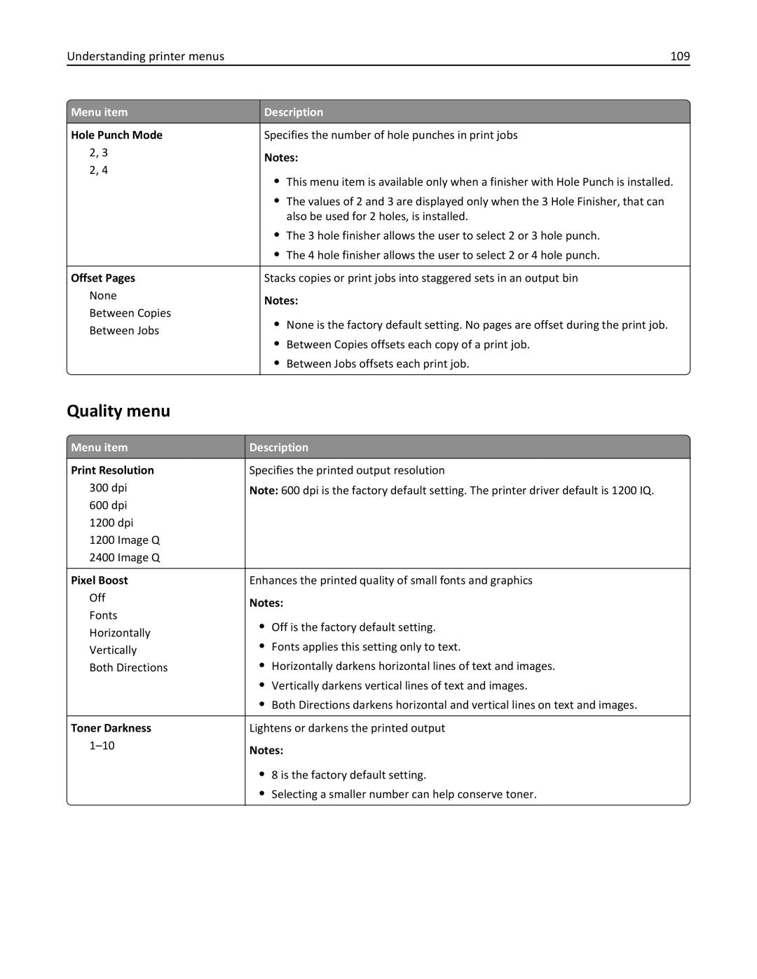 Lexmark W850 manual Quality menu, Understanding printer menus 109 