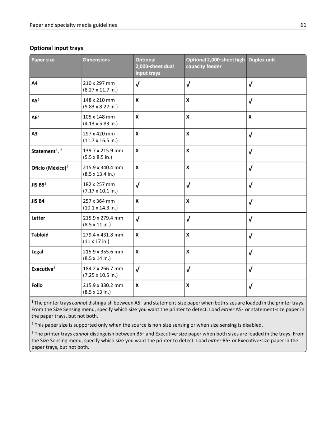 Lexmark W850 manual Optional input trays 