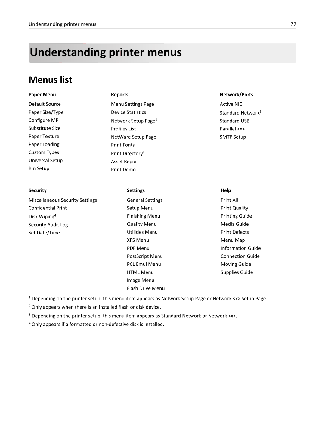 Lexmark W850 manual Menus list, Understanding printer menus, Paper Menu Reports Network/Ports, Security Settings Help 