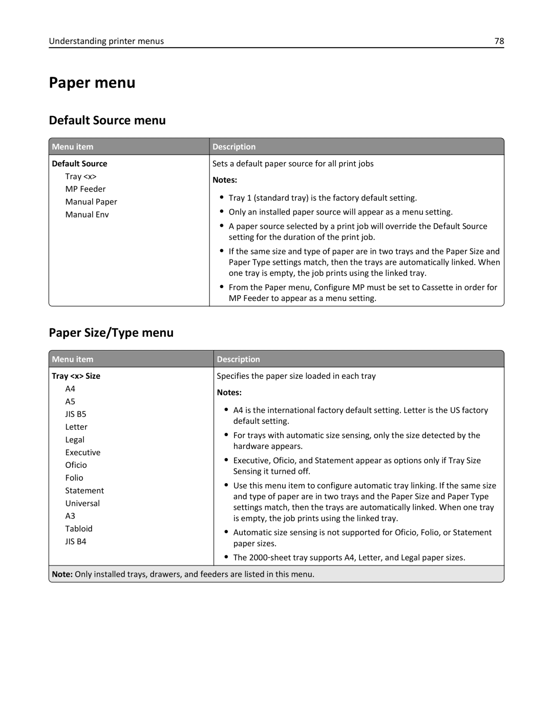 Lexmark W850 manual Paper menu, Default Source menu, Paper Size/Type menu, Tray x Size 