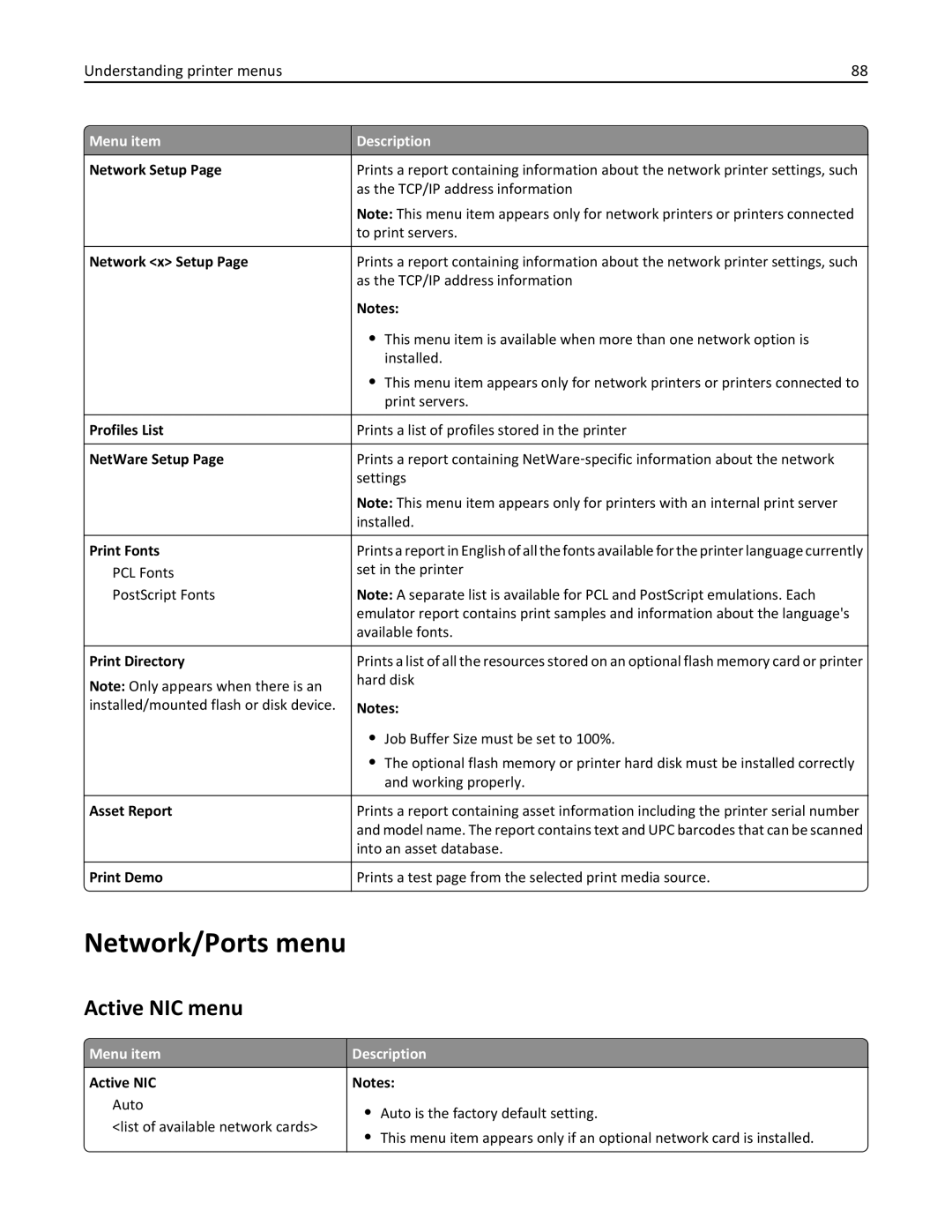 Lexmark W850 manual Network/Ports menu, Active NIC menu 