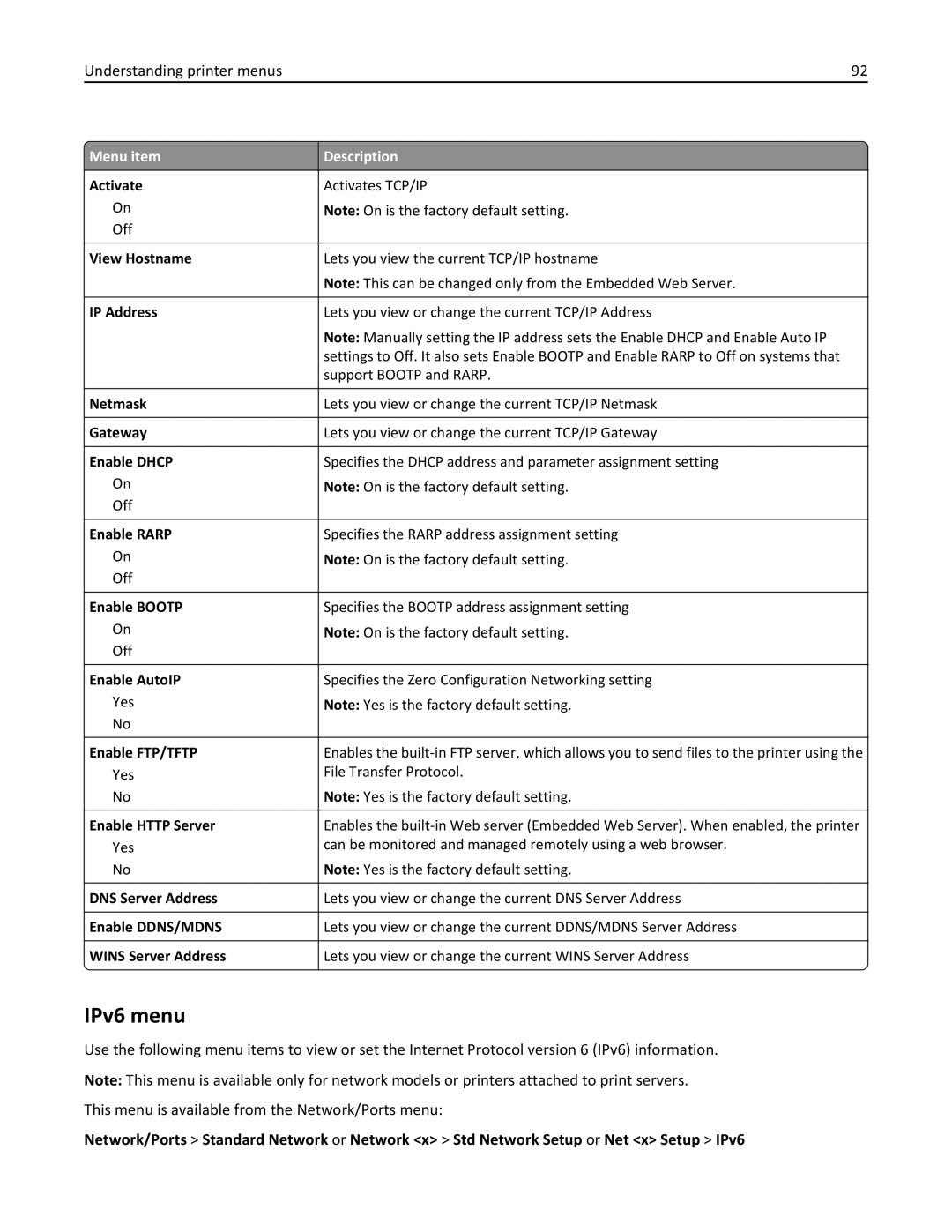 Lexmark W850 manual IPv6 menu 