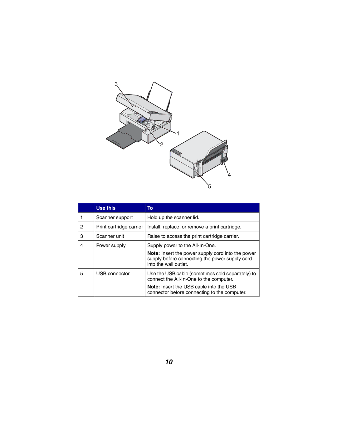 Lexmark X2300 Series manual Connect the All-In-One to the computer 