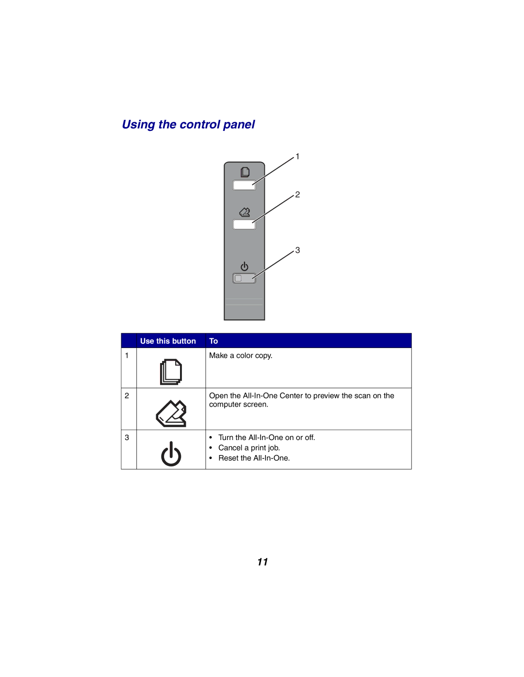 Lexmark X2300 Series manual Using the control panel, Use this button Make a color copy 