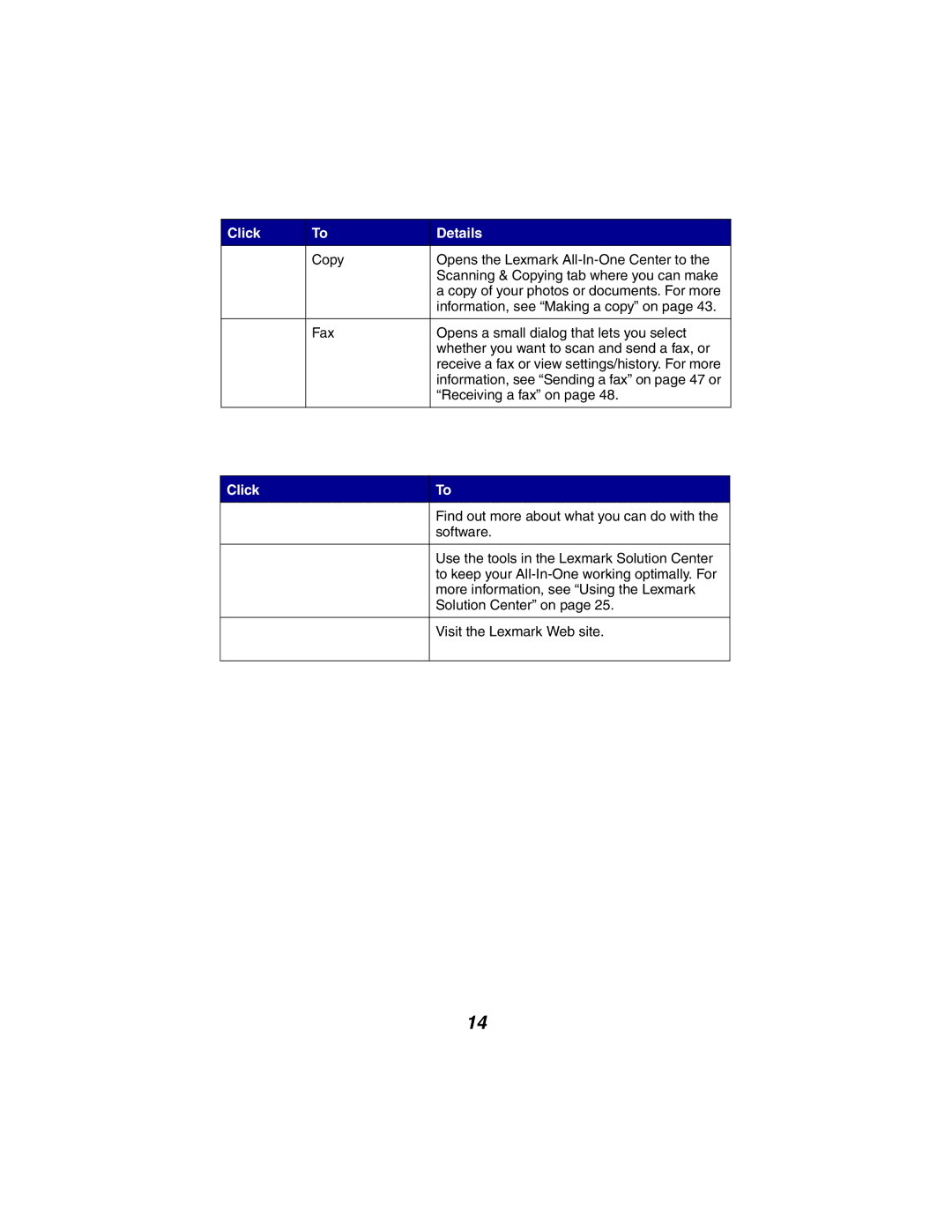 Lexmark X2300 Series manual Click 