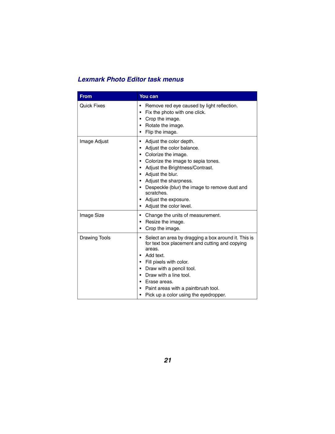 Lexmark X2300 Series manual Lexmark Photo Editor task menus, From You can 