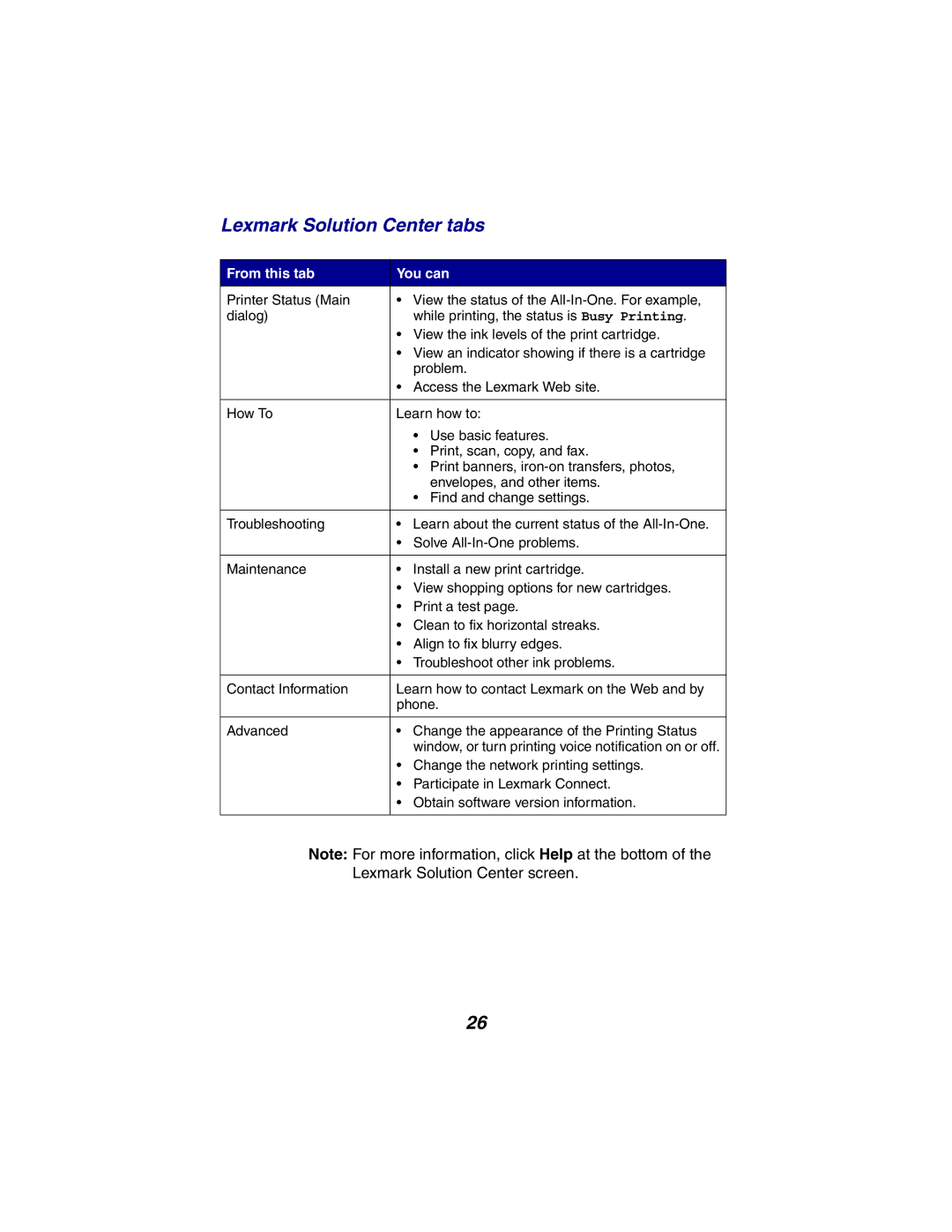 Lexmark X2300 Series manual Lexmark Solution Center tabs, From this tab You can 