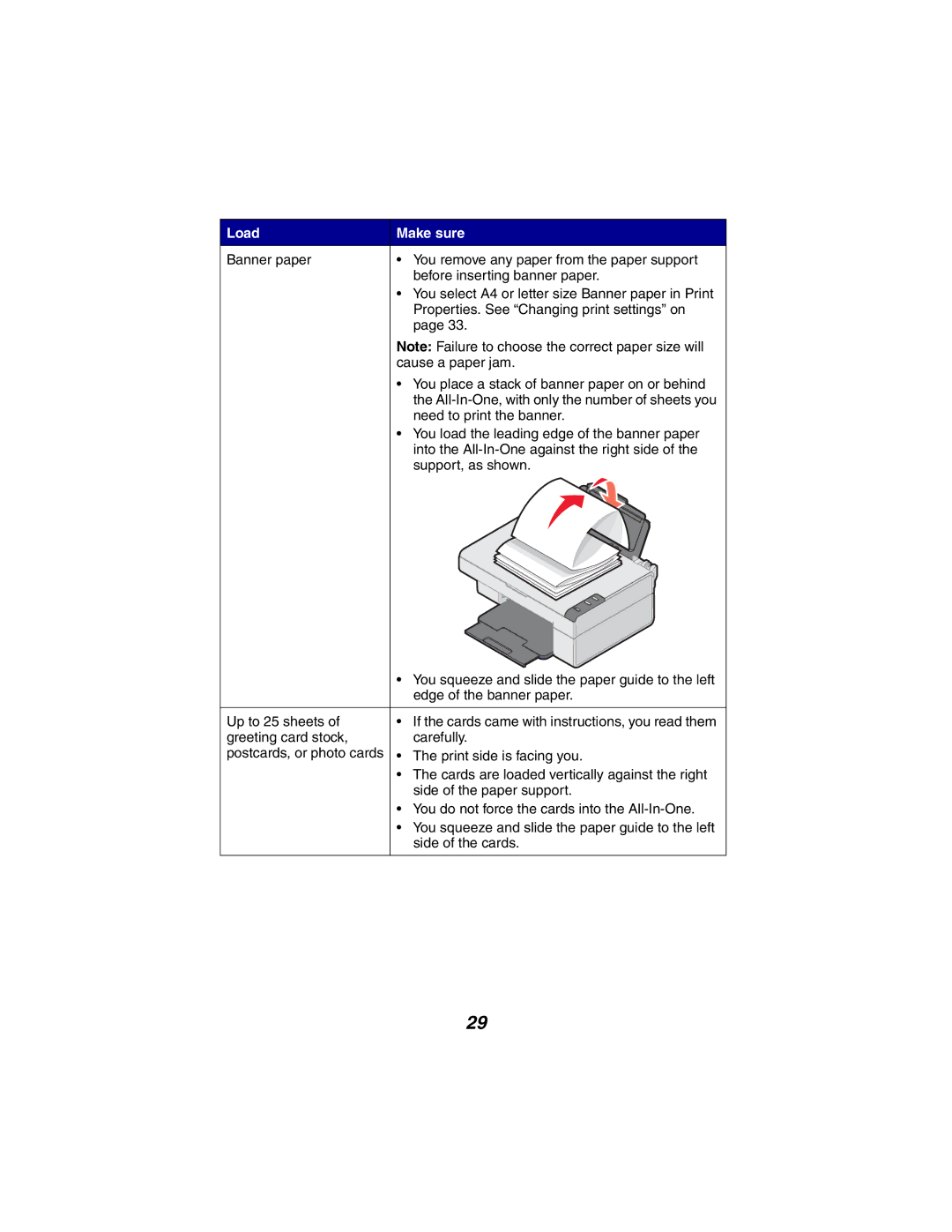 Lexmark X2300 Series manual Load Make sure 