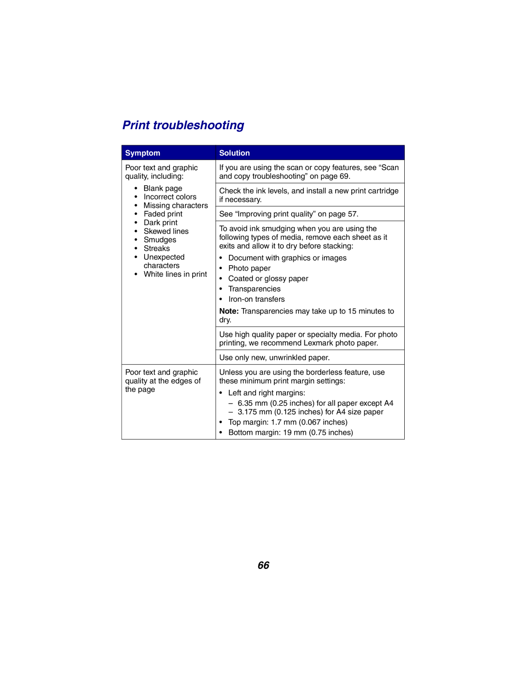 Lexmark X2300 Series manual Print troubleshooting 