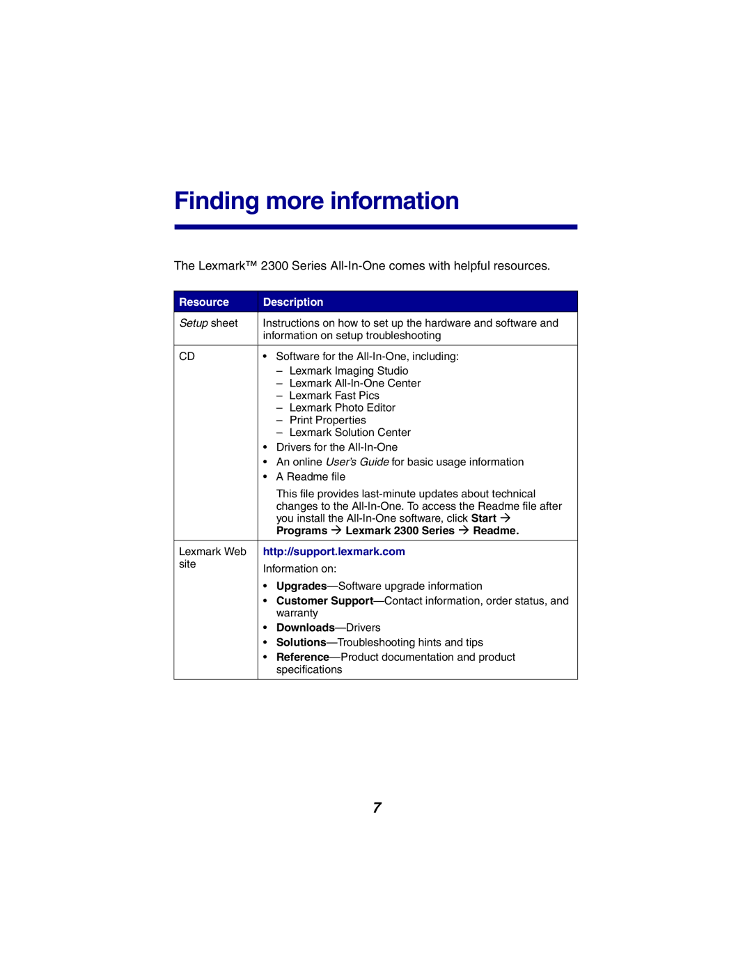 Lexmark X2300 Series manual Finding more information, Lexmark 2300 Series All-In-One comes with helpful resources 