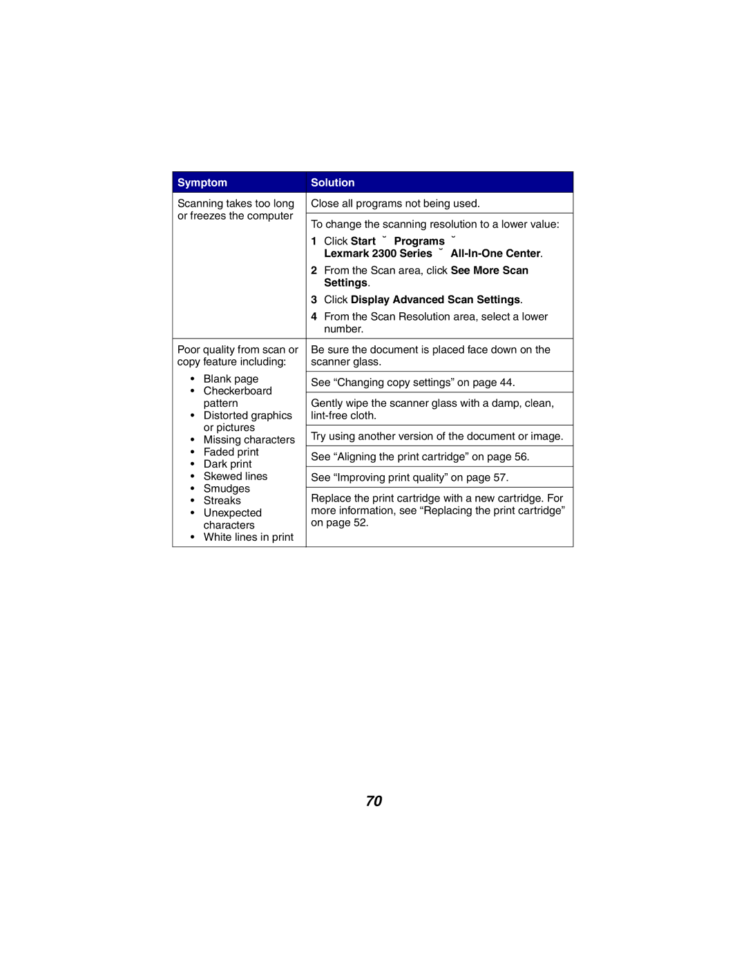 Lexmark X2300 Series manual Click Start Æ Programs Æ 