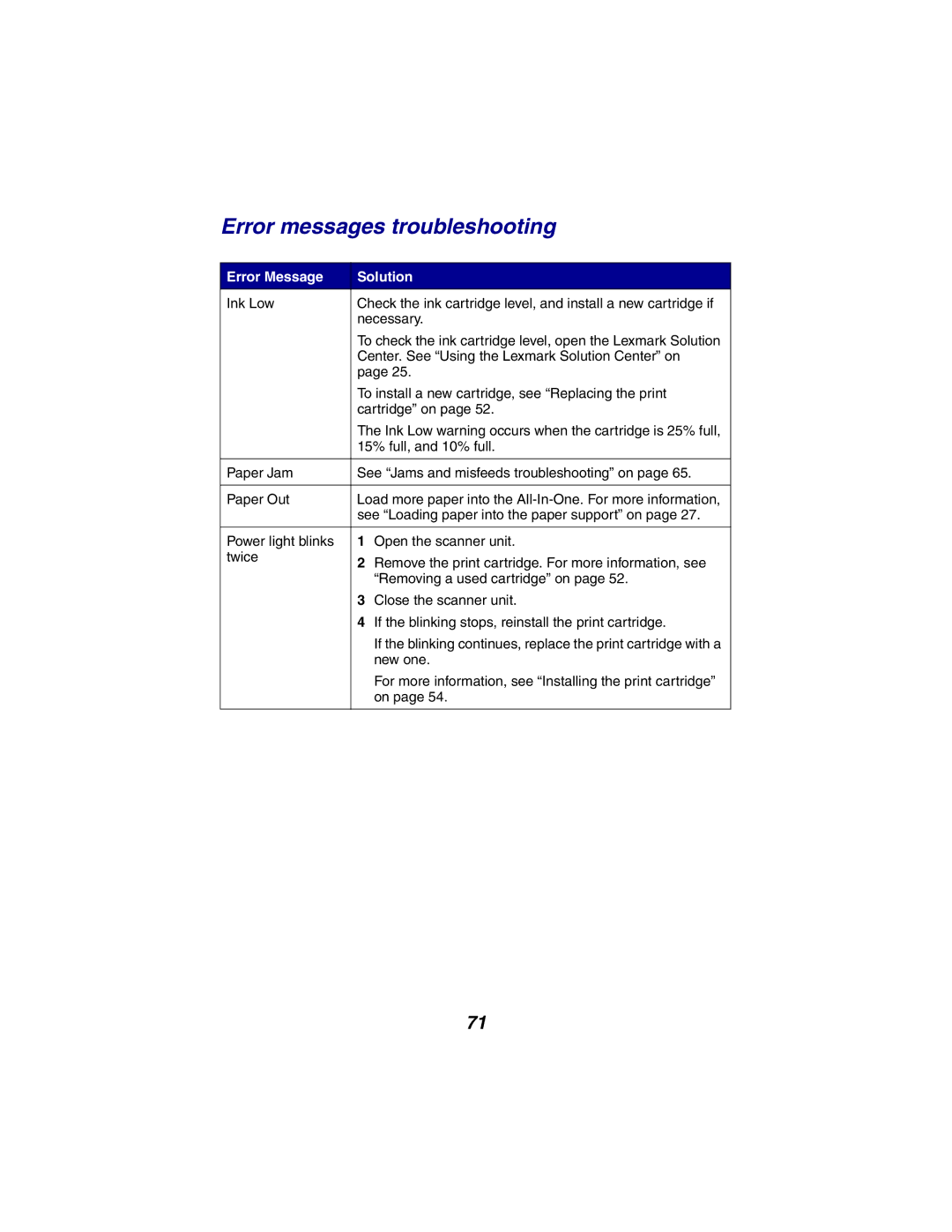 Lexmark X2300 Series manual Error messages troubleshooting, Error Message Solution 