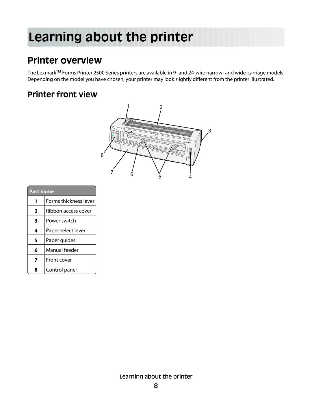 Lexmark X2500 manual Learn in g abou t the p r inter, Printer overview, Printer front view, Part name 