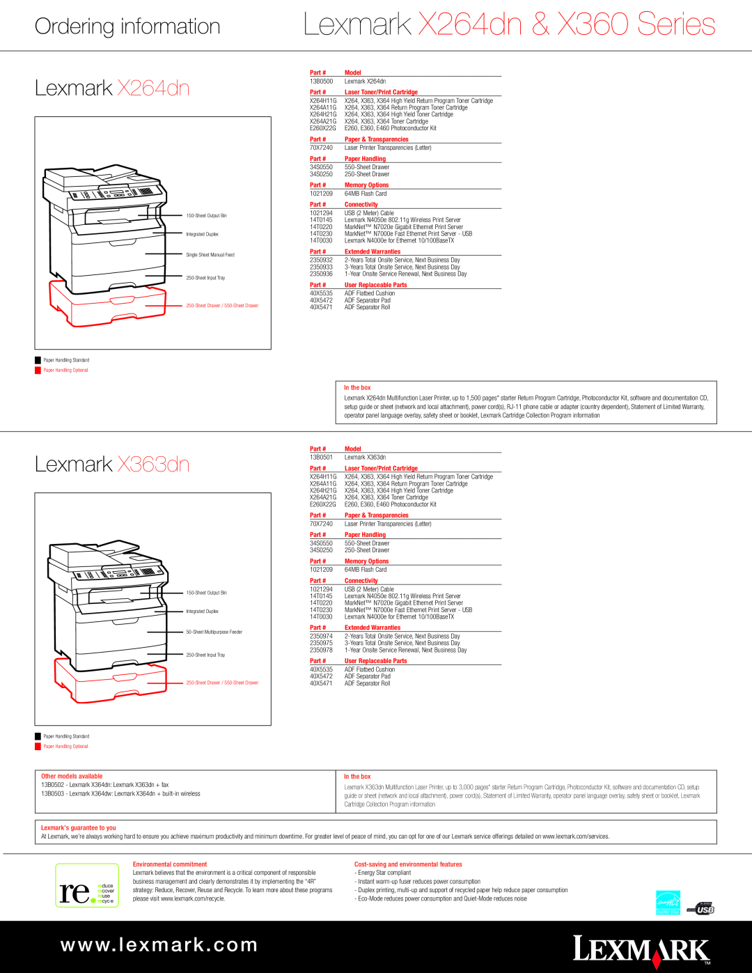 Lexmark Ordering information Lexmark X264dn, Lexmark X363dn, Lexmark X264dn & X360 Series, w w w. l e x m a r k . c o m 