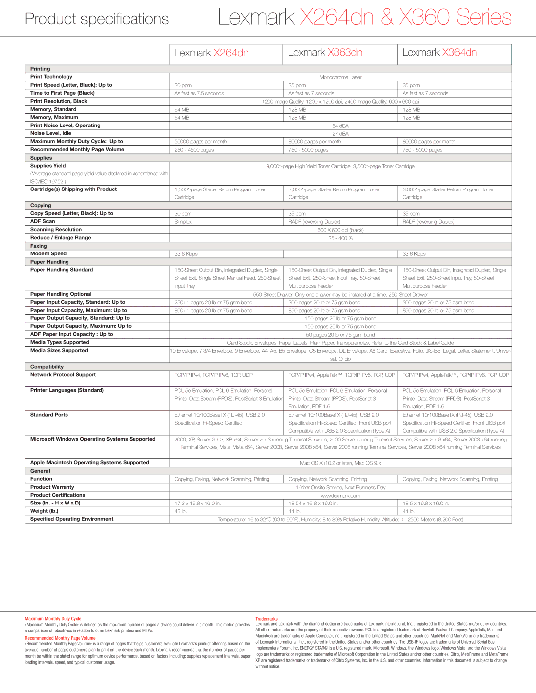 Lexmark X360 manual Maximum Monthly Duty Cycle, Recommended Monthly Page Volume, Trademarks 