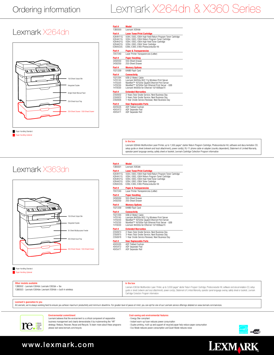 Lexmark X360 manual Ordering information Lexmark X264dn, Lexmark X363dn, Other models available Box 