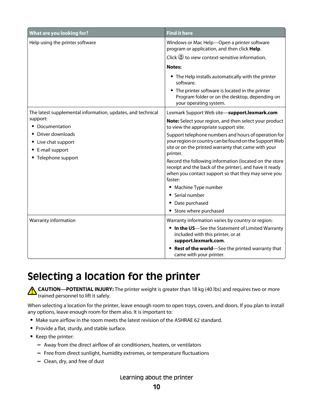 Lexmark 43W, X363dn, d02, gd2, gd1, dn1, dn2, d01, 4549, 7013, 4564, 436, 13B0633, 231, 432, 235 Selecting a location for the printer 