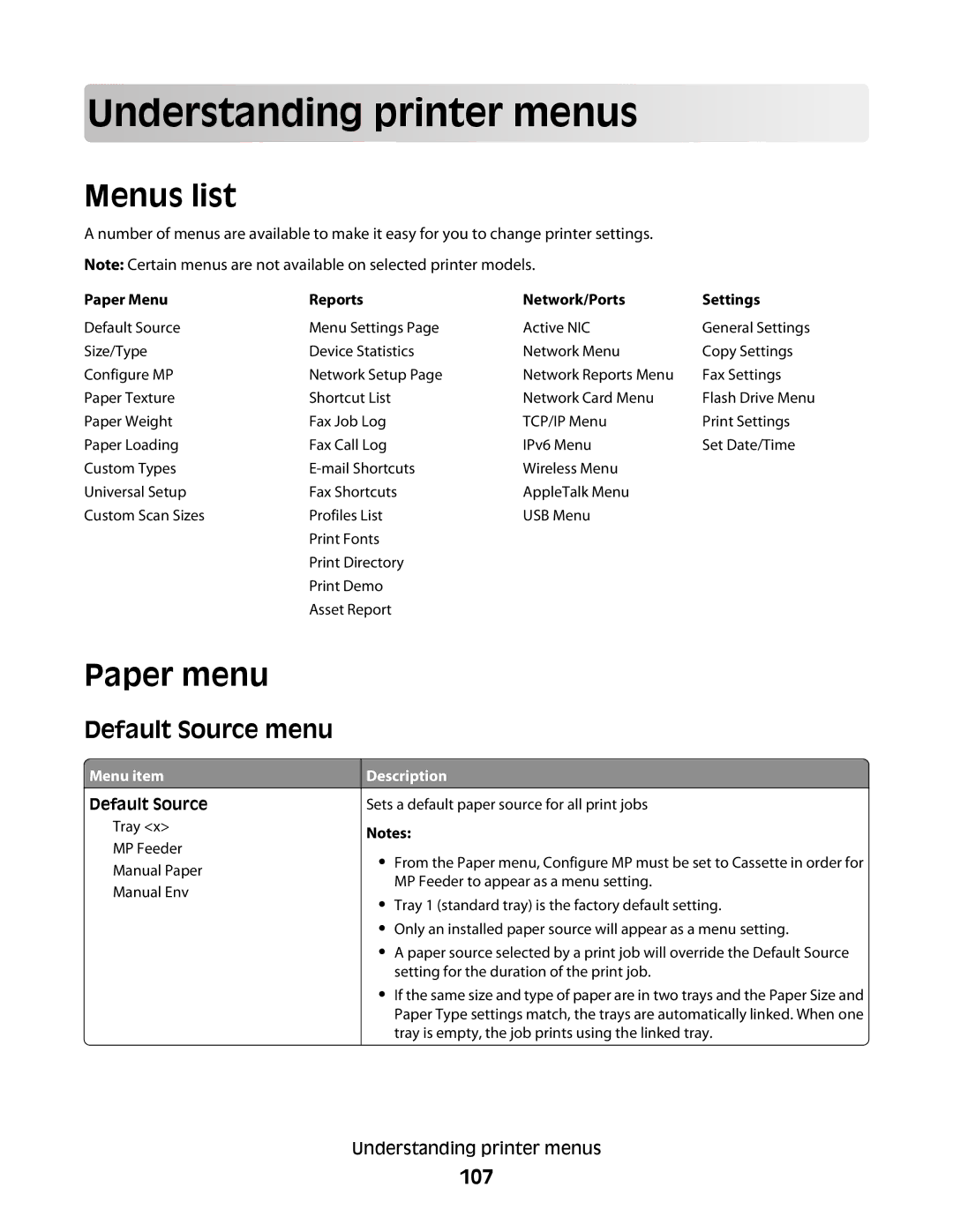 Lexmark 4549, X363dn, d02, gd2, gd1, dn1 Und ersta ndin g prin t e r men us, Menus list, Paper menu, Default Source menu, 107 