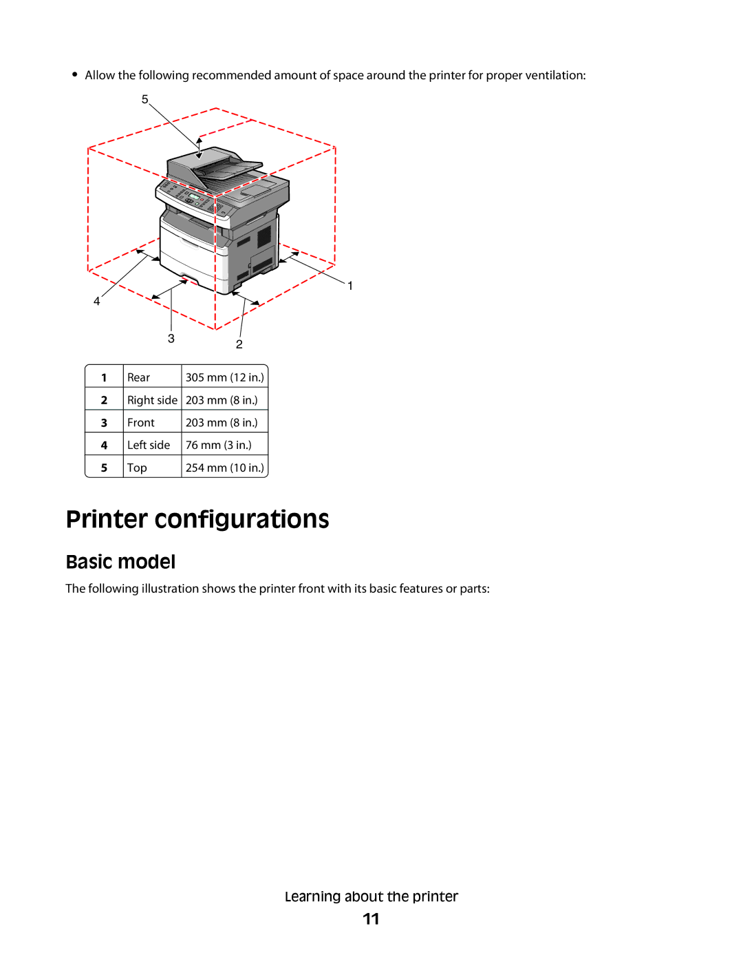 Lexmark 436, X363dn, d02, gd2, gd1, dn1, dn2, d01, 4549, 7013, 4564, 43W, 13B0633, 231, 432, 13B0503 Printer configurations, Basic model 