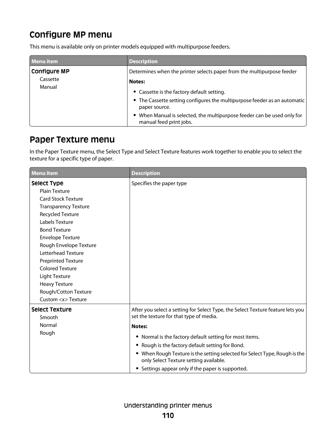 Lexmark 43W, X363dn, d02, gd2, gd1, dn1, dn2, d01, 4549, 7013, 4564, 436, 13B0633, 231, 432 Configure MP menu, Paper Texture menu, 110 